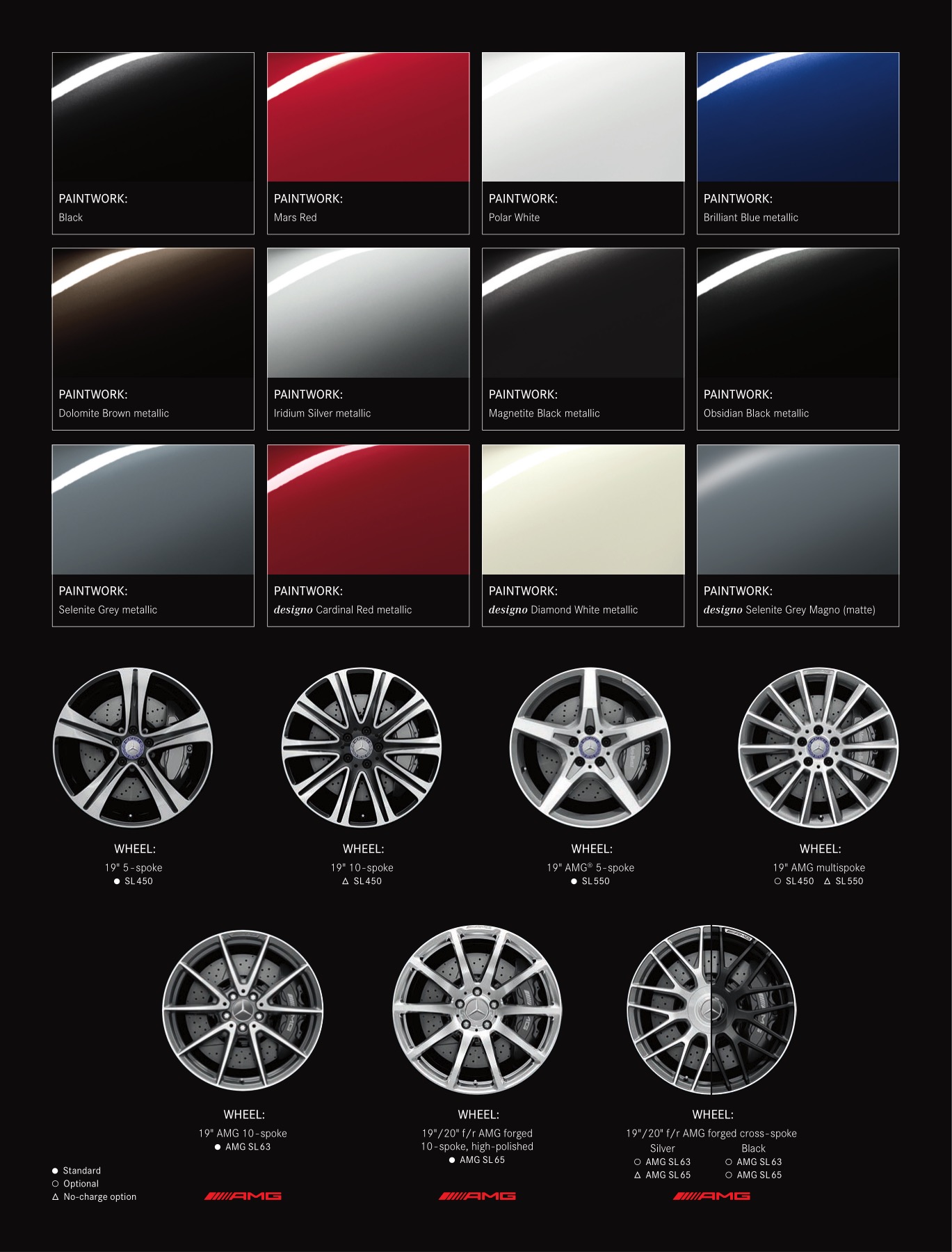 2017 Mercedes-Benz SL Brochure Page 10